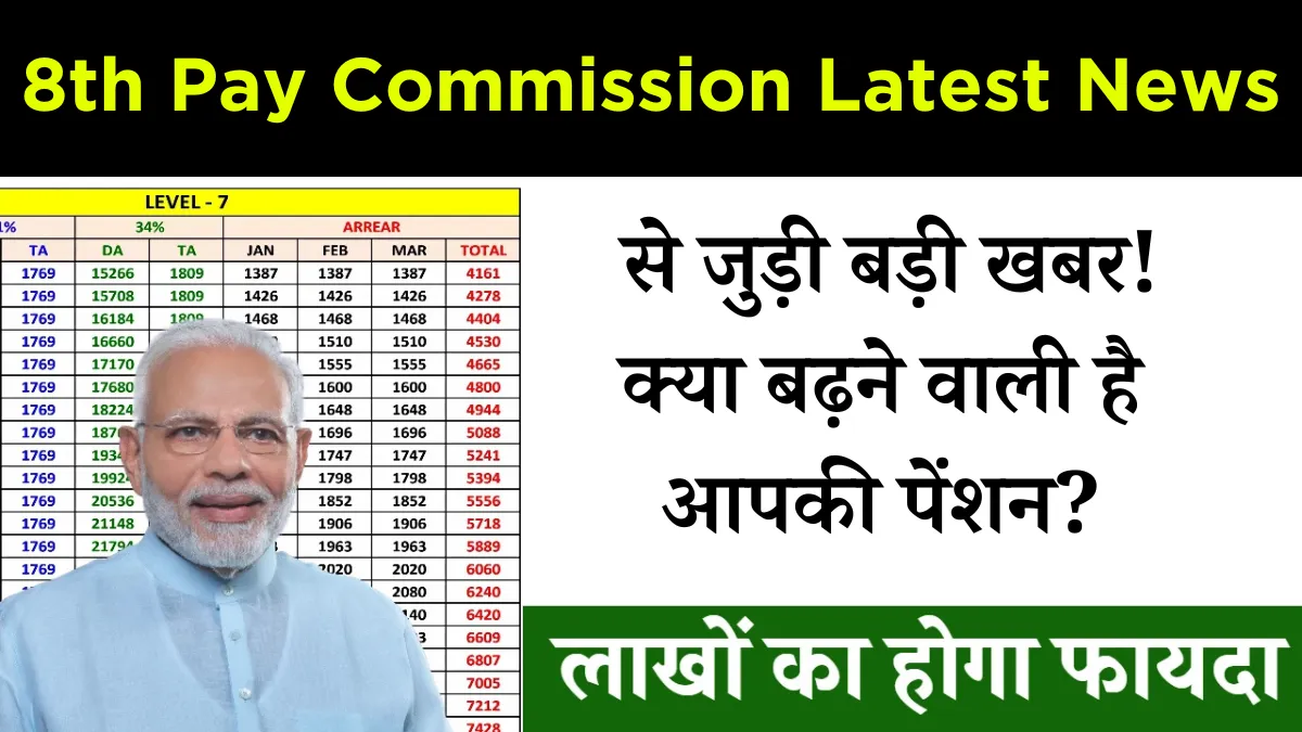 8th Pay Commission