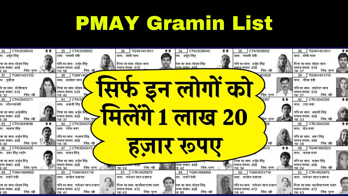 PMAY Gramin List