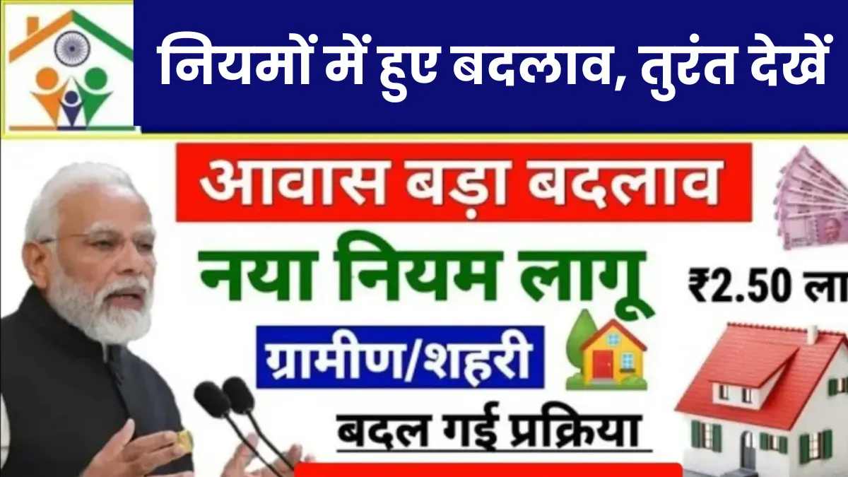 Pradhan Mantri Awas Yojana 2024