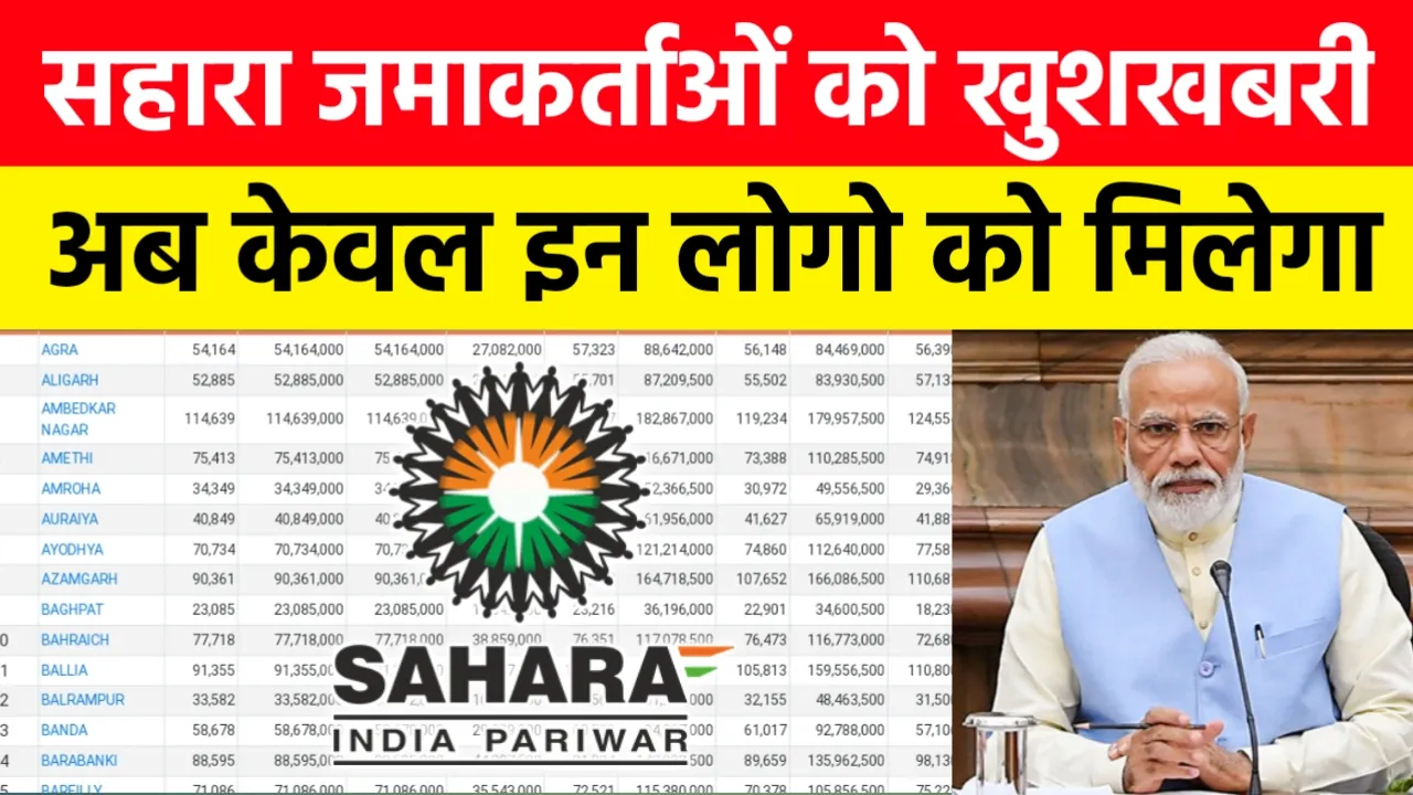 Sahara India